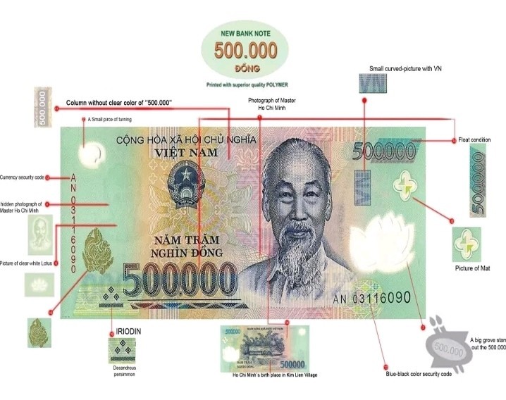 10 Million Vietnasese Dong $500,000 x 20 notes. VDN POLYMER Uncirculated