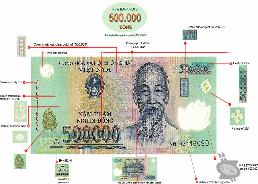 1M 1,000,000 VIETNAM DONG 2x 500,000 LIGHTLY “CIRCULATED” UV PASS COA AUTHENTIC